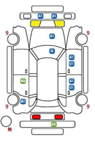 車両状態