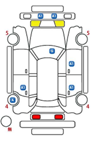 車両状態