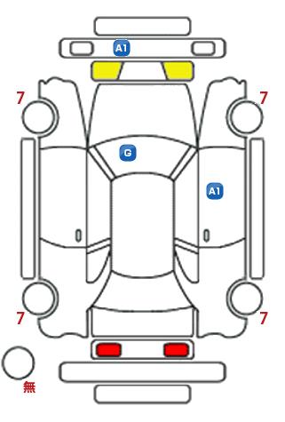 車両状態