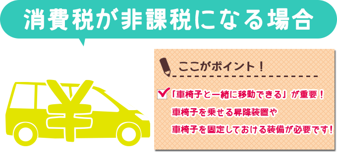 税金の減免や助成制度 カーセンサーnet