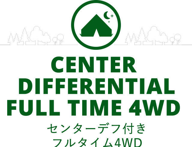 sence.3 Forest CENTER DIFFERENTIAL FULL TIME 4WD センターデフ付きフルタイム4WD