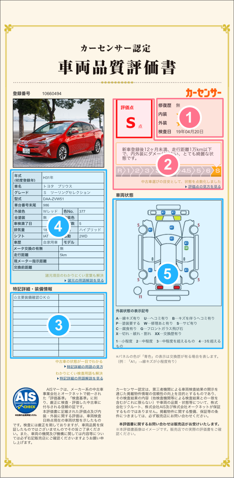 品質評価で安心の車選びカーセンサー認定コンテンツTOP